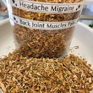 Headache Migraine Back Joint Muscle Pain