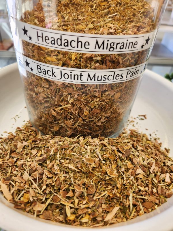 Headache Migraine Back Joint Muscle Pain