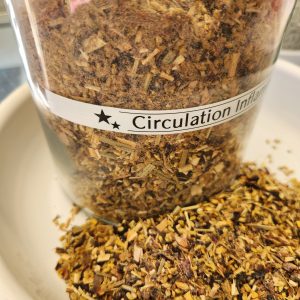 Circulation Immune Inflammatory Tea
