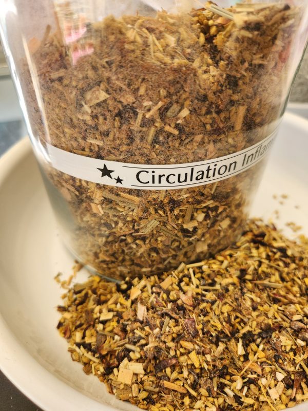 Circulation Immune Inflammatory Tea